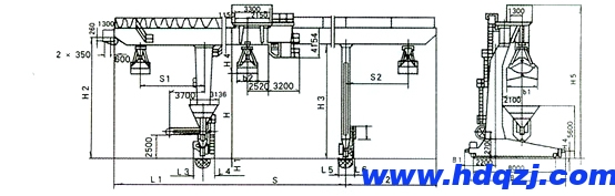 MZ型5~10噸L型抓斗門式起重機 MZ型5~10噸L型抓斗門式起重機