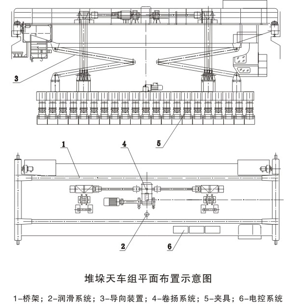 碳素堆垛起重機(jī) 碳素堆垛起重機(jī)
