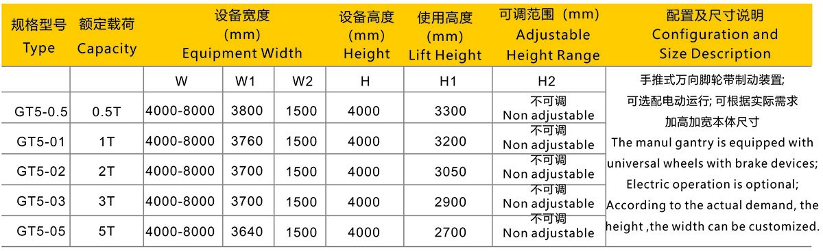 簡易龍門架- 簡易龍門架-