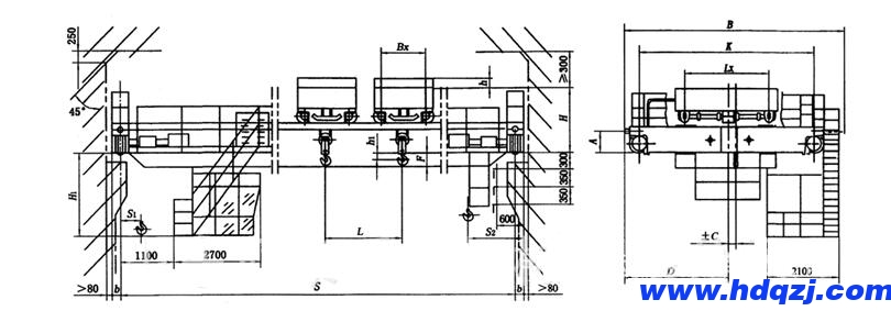 雙小車橋式起重機(jī)結(jié)構(gòu)特色