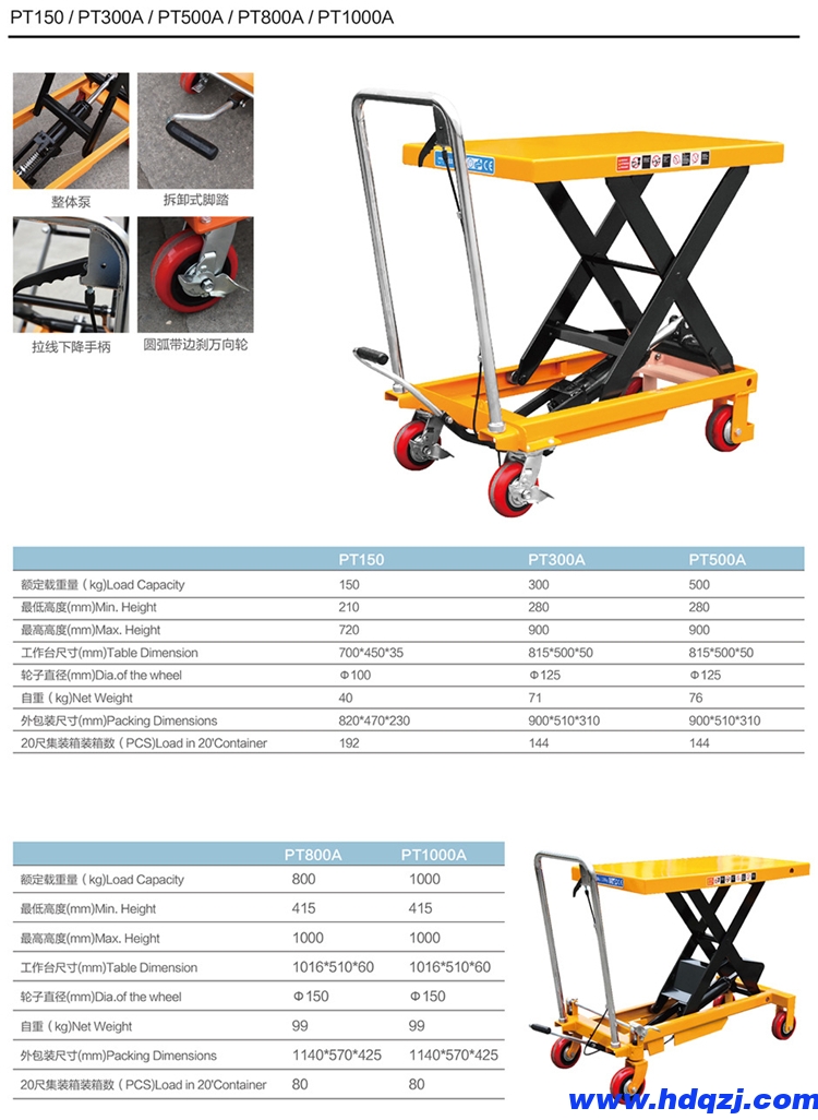倉(cāng)庫(kù)搬運(yùn)升降車(chē)  