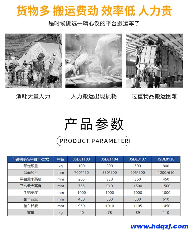 不銹鋼液壓平臺車| 不銹鋼液壓平臺車|