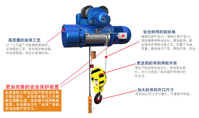 MD電動(dòng)葫蘆 MD電動(dòng)葫蘆