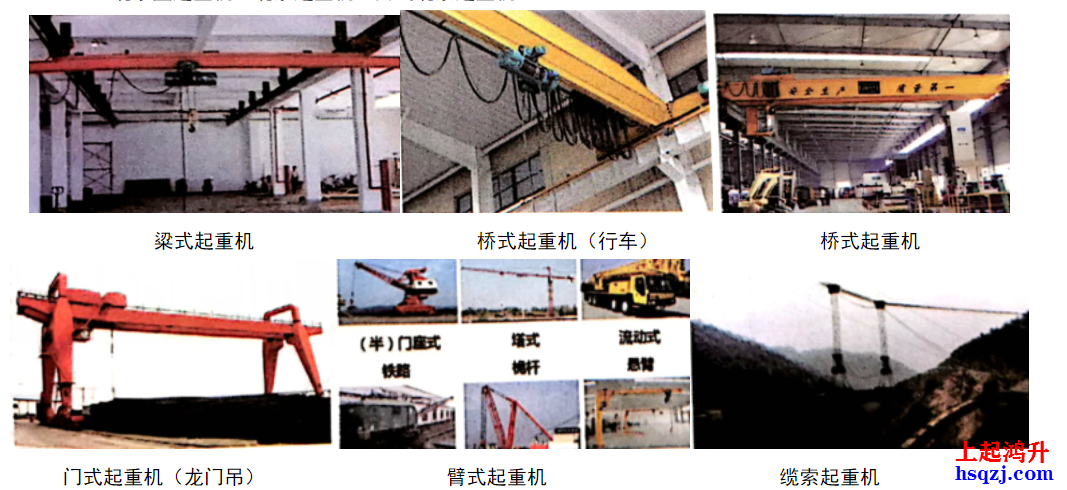 起重機(jī)械分類及選用(2021年新增輕小型起重設(shè)備)