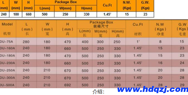 小金剛電動(dòng)葫蘆|鋼絲繩電動(dòng)葫蘆