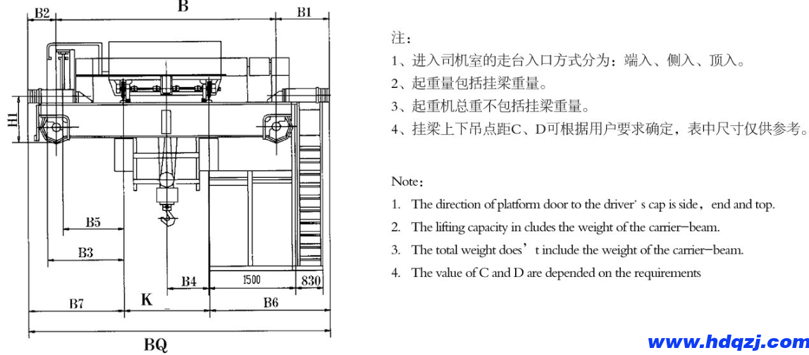掛梁橋式起重機 掛梁橋式起重機