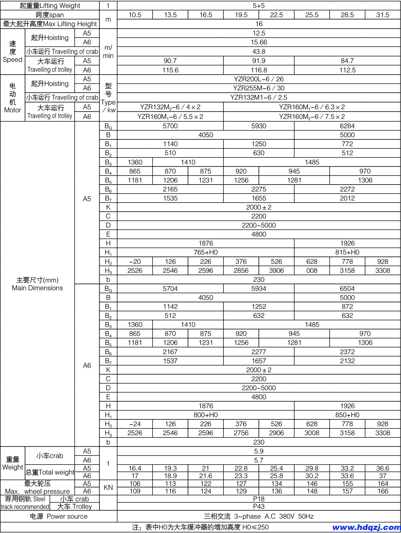掛梁橋式起重機 掛梁橋式起重機