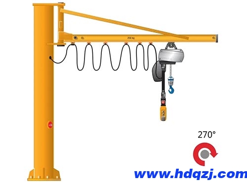 行吊的三種安全裝置 行吊的三種安全裝置