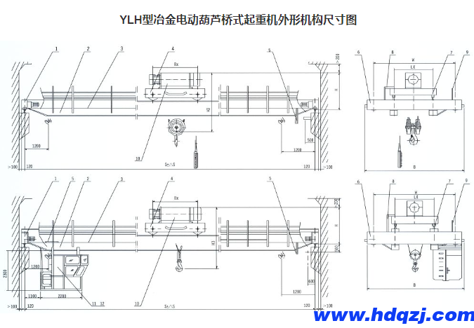 YLH型冶金電動(dòng)葫蘆橋式起重機(jī) YLH型冶金電動(dòng)葫蘆橋式起重機(jī)